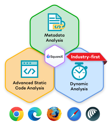 Extension Analysis Framework
